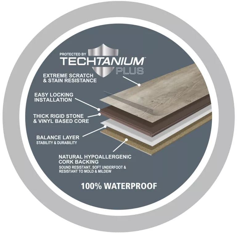 NuCore Performance Flooring Construction